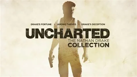 Is the uncharted series free on ps4