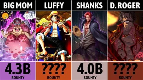 How much of one piece is left