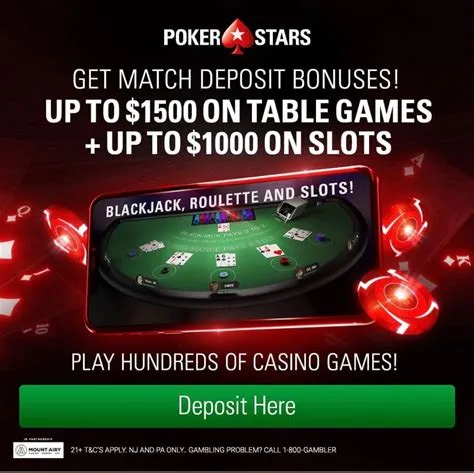 Is there a bonus code for pokerstars