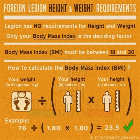 Is there a minimum height for foreign legion