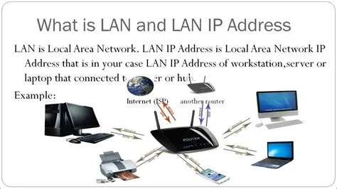 Is lan the same as ip