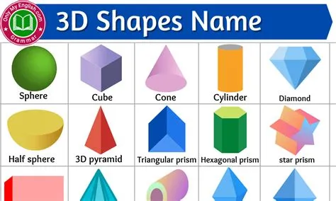 Why is it called a square-1