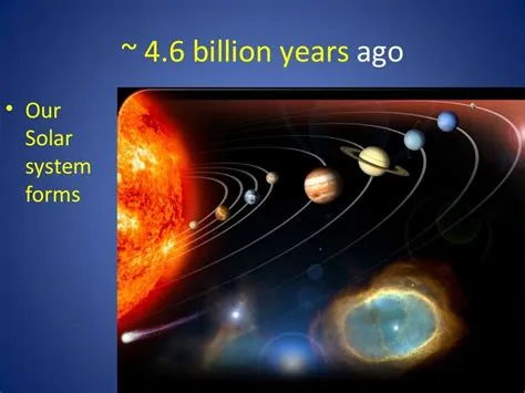 How long is a billion years