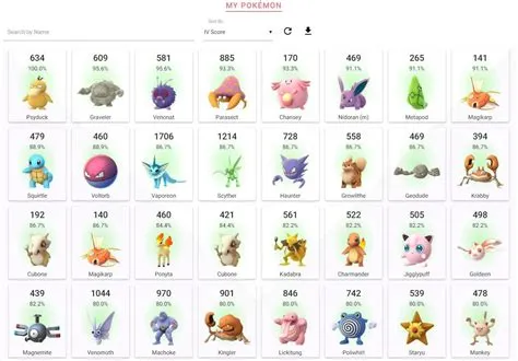 How much xp does it take to get to level 100 pokémon