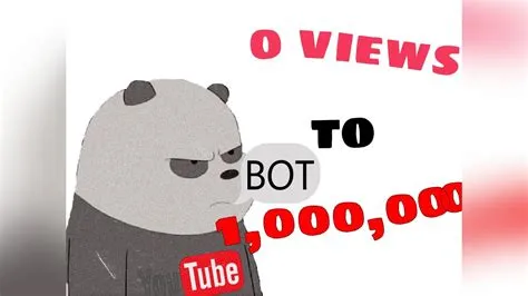 How much is a view bot