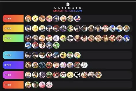 What smash is the best