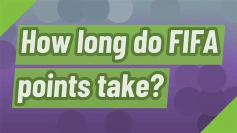 How long do fifa points take