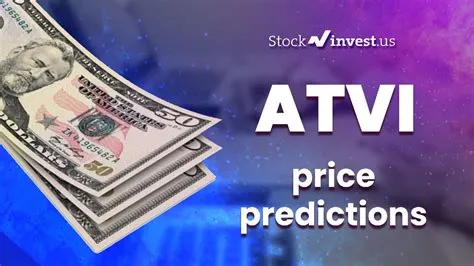 What is atvi price prediction