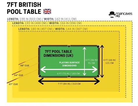 What size are british pool tables