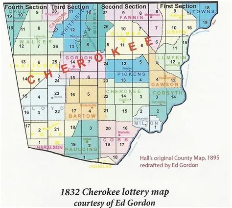 Why did georgia have land lotteries