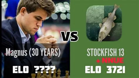 Can carlsen draw stockfish