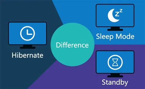 What is the difference between sleep mode and hibernation