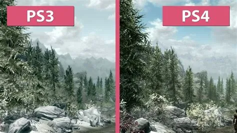 Does skyrim require graphics card