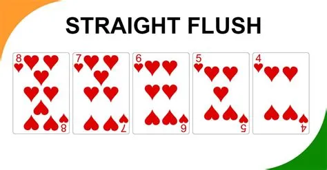 What is the lowest straight flush