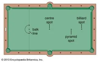 What does play pool english mean?