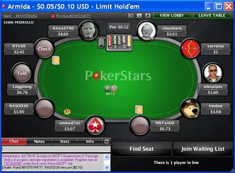 What is pokerstars uk