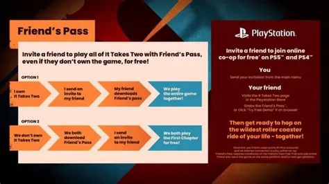 What is a friend pass on playstation