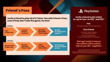 What is a friend pass on playstation?