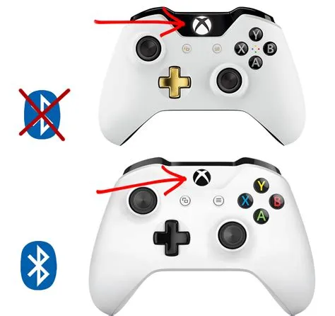 Can you add gb to an xbox one