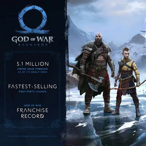 How many copies of god of war ragnarok sold