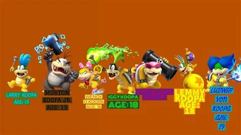 Who are the koopalings youngest to oldest