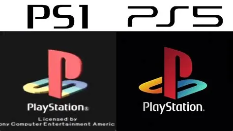 How do you start a playstation 2