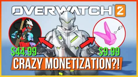 How is overwatch 2 monetized