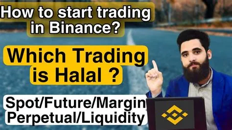 Is future trading in crypto halal