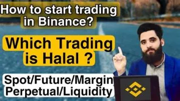 Is future trading in crypto halal?