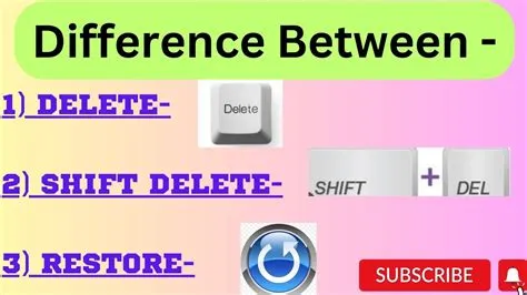 What is the difference between reset and delete