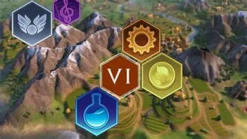 What is the best city spacing in civ 6?