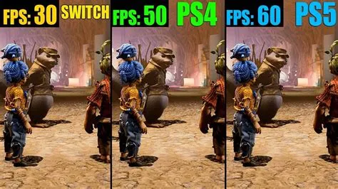 What is the max fps on playstation 5