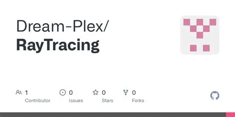 Is plex traceable