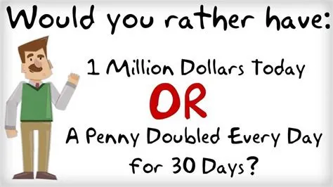 How much money would you have if you doubled a penny for 30 days